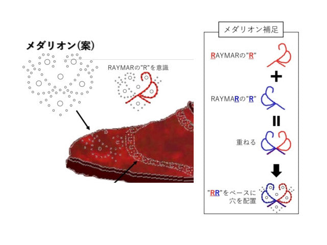 【RAYMAR】Nisse イミテーション フルブローグ バーガンディ ZONTA MUSEUM ハ ンドソーンウェルト 九分仕立て ビジネス シューズ 革靴 23.5cm~28.0cm レイマー