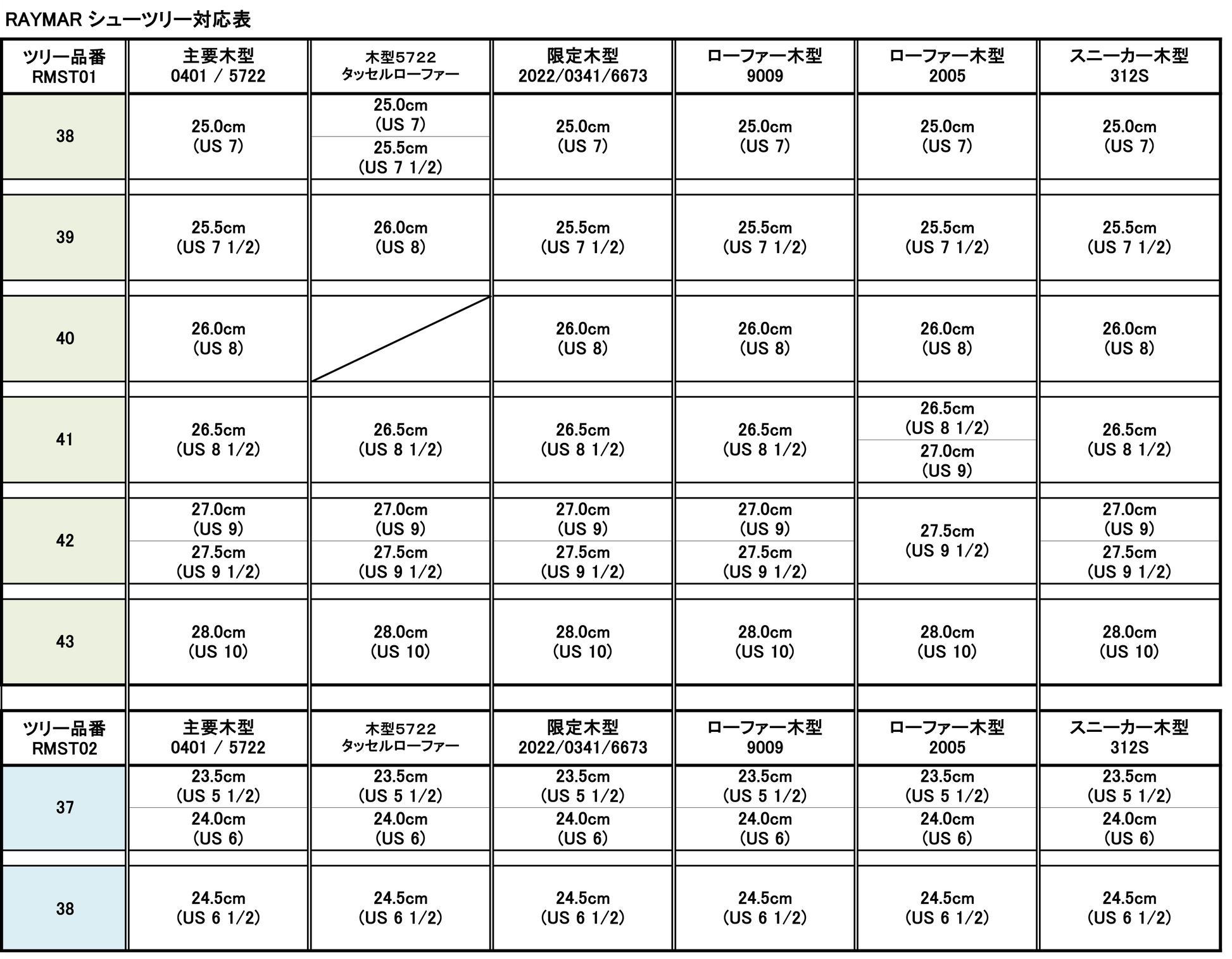 シューツリー シューキーパー 革靴 保形 吸湿 皺伸ばし RAYMAR