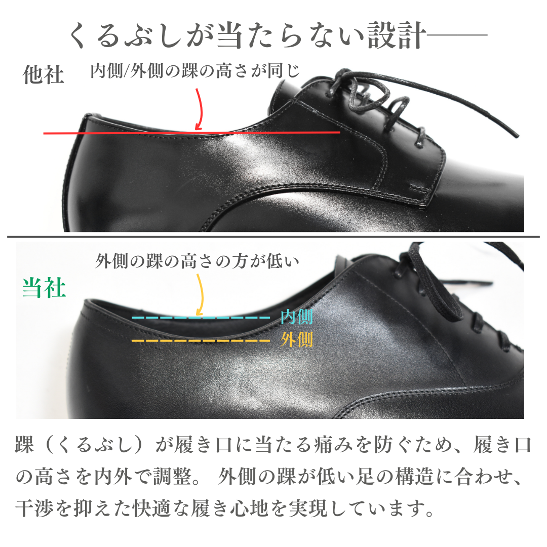 内羽根プレーントゥ ブラック PDT-73 RAYMAR グッドイヤーウェルト 内羽根プレーントゥ ブラック PDT-73 RAYMAR グッドイヤーウェルト