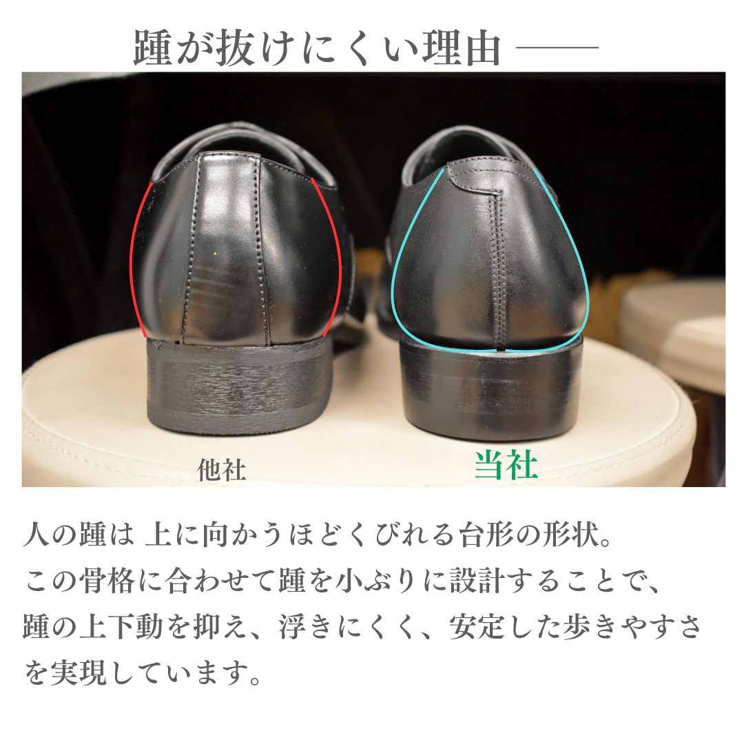 ストレートチップ ブラック SBDT-32 RAYMAR グッドイヤーウェルト