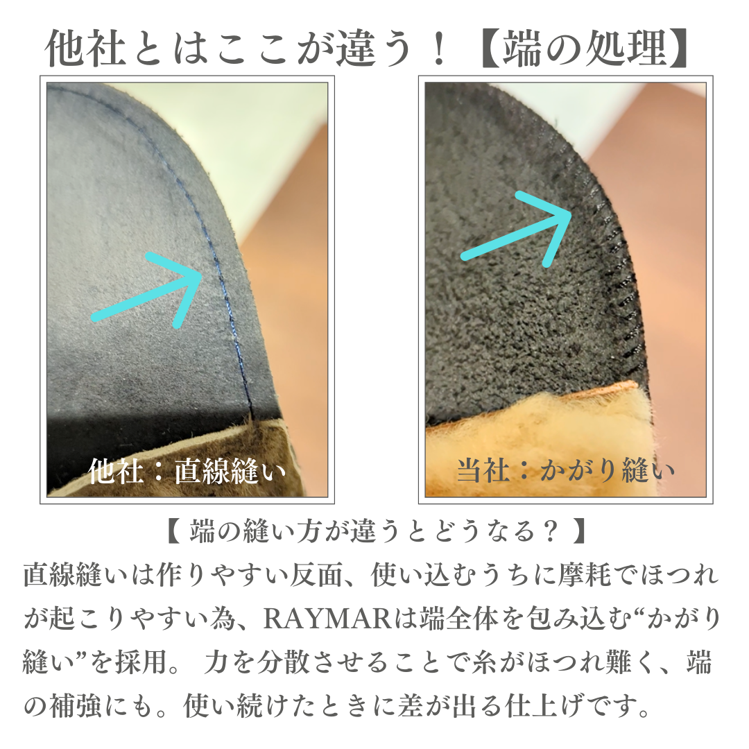 【RAYMAR】リアル シープファー ミトン  / 牛革 シボ革 ミトン 仕上げ 靴磨き ムートン レイマー